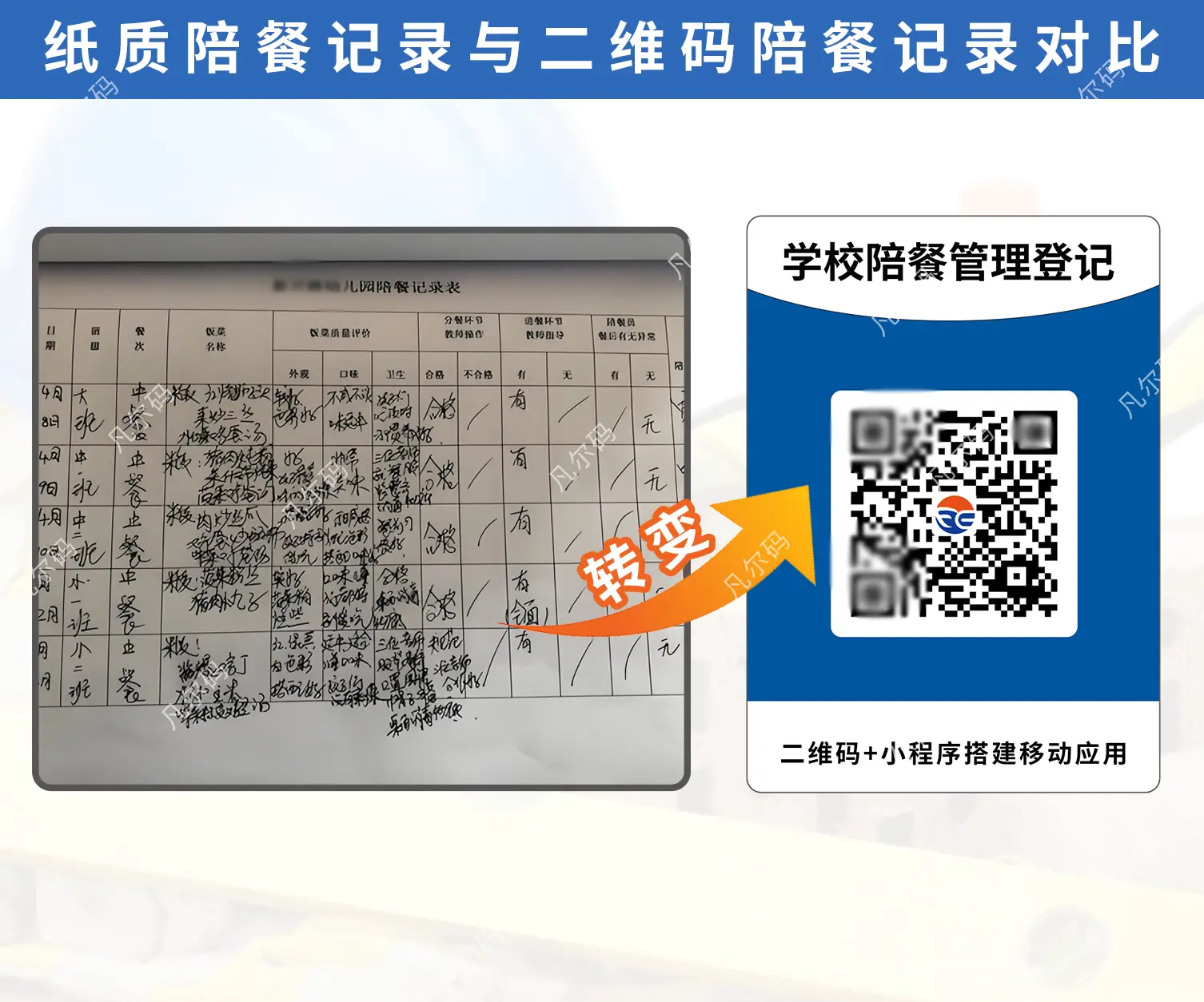 200元无限次快餐怎么买？二维码避坑指南省90%费用