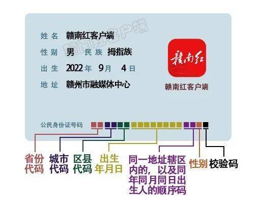如何2小时速建200人QQ快餐群？揭秘90%新人忽略的降本50%秘籍