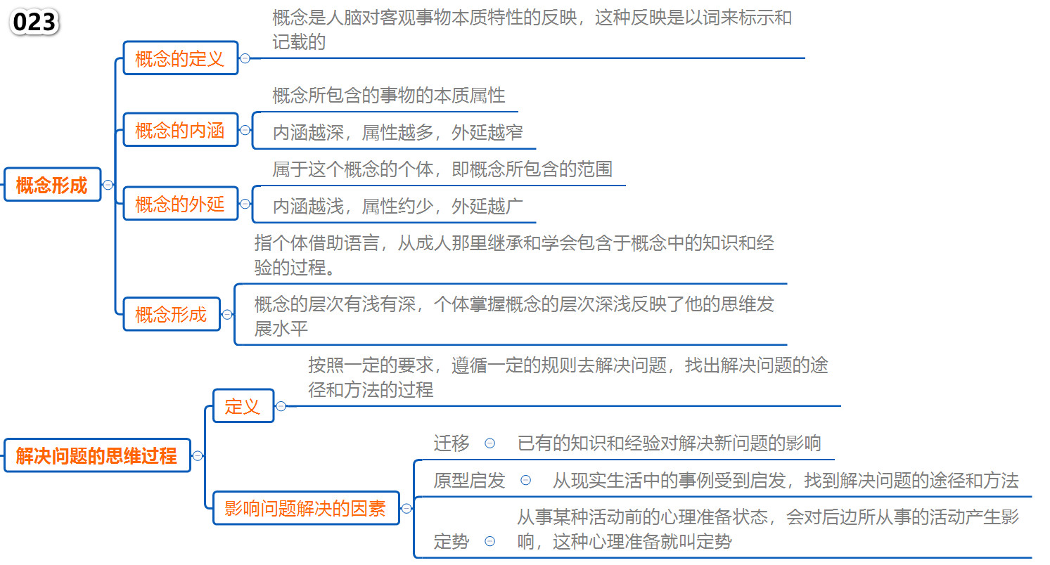 如何通过51风楼阁省下30%装修费用_揭秘材料清单与全流程避坑秘诀