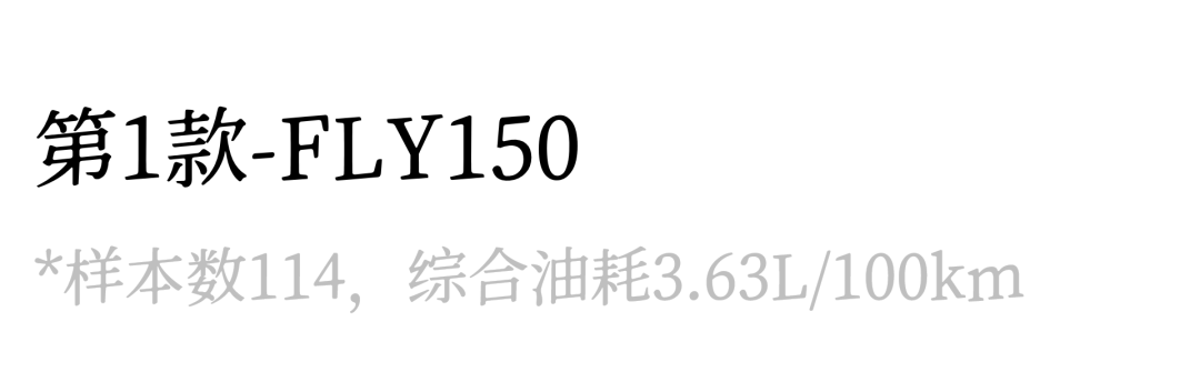 150元生存美学：摄影师镜头下的城中村颜值出租屋生态链解析