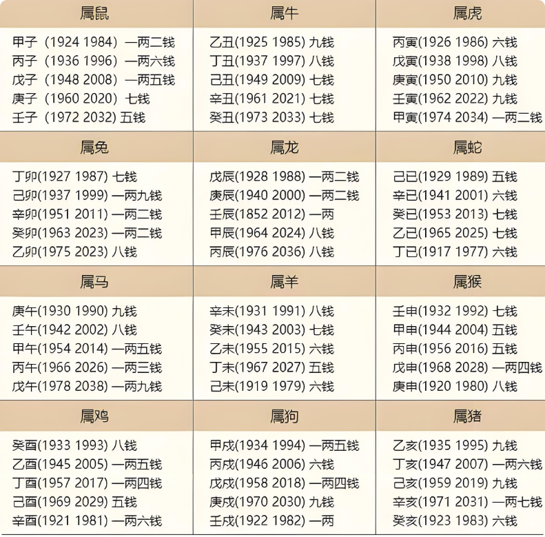 全国约爱空降24小时,情感速递的时空革命,亲密关系的极限挑战