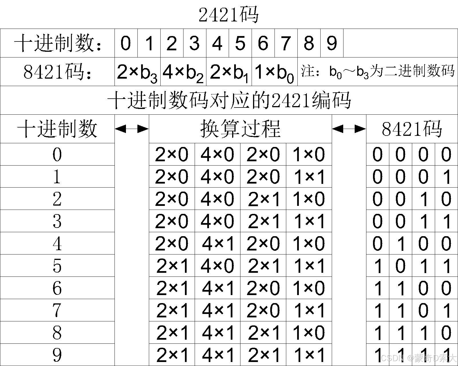 24小时QQ快餐妹免费互助模式详解，深夜需求与公益精神的碰撞