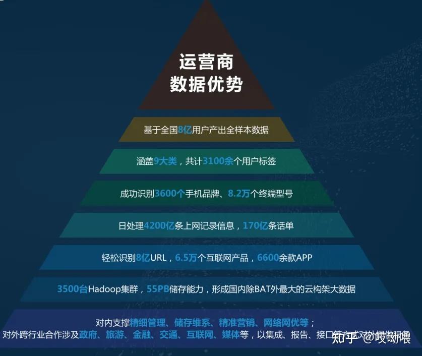 300元3小时服务不限次数的价值深度解析与高效消费策略