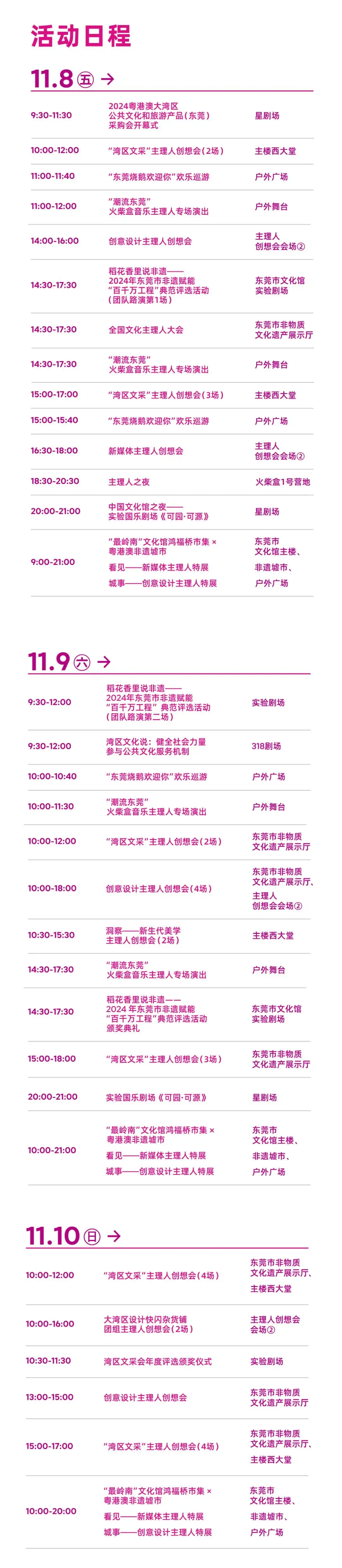 新手如何掌握莞式服务三十六招？