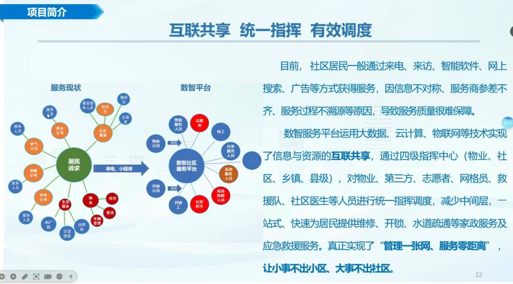 全国资源匹配系统APP，如何重塑供需生态与技术架构的挑战解析