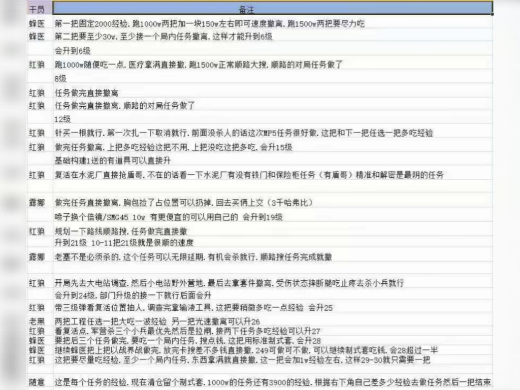 快递纠纷频发怎么办_包小妹客服热线省30%维权成本