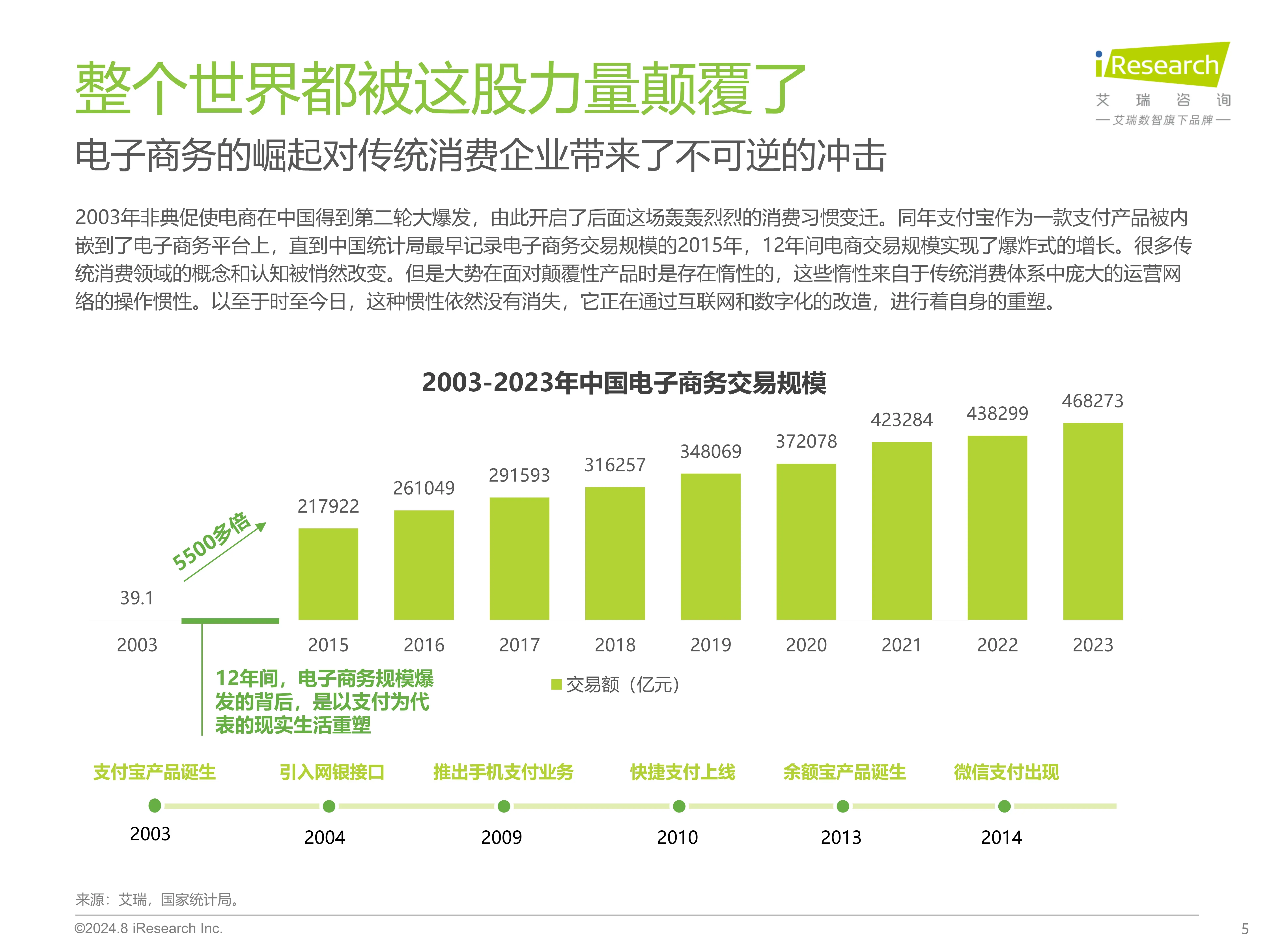 同城信息平台如何成为城市生活的毛细血管？2025年深度运营指南