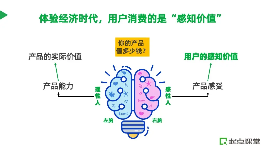 500元3小时服务不限次的深度解析，如何实现高性价比消费体验