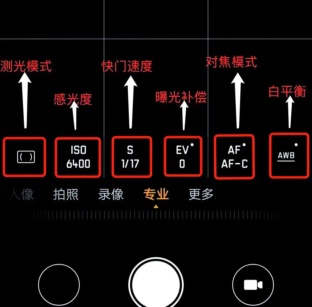 如何找到靠谱接活妹子_3大避坑指南帮你省50%沟通成本