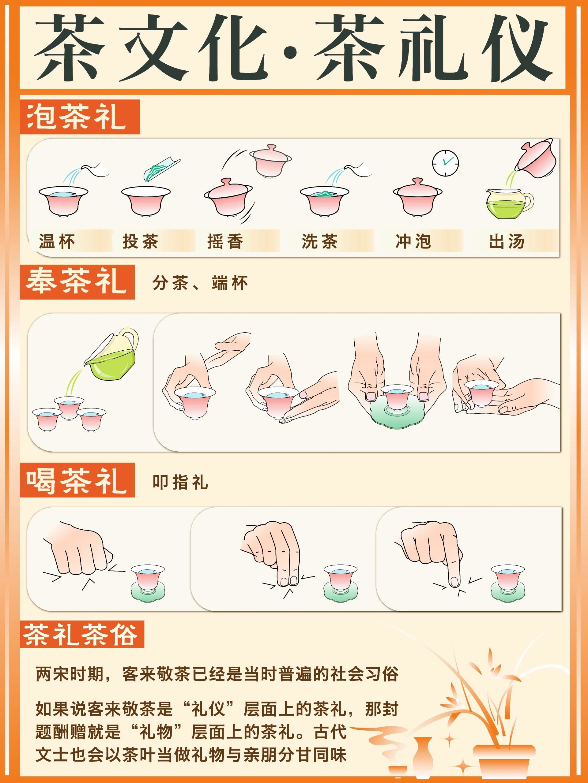 同城品茶平台怎么玩？新手入门指南全解析