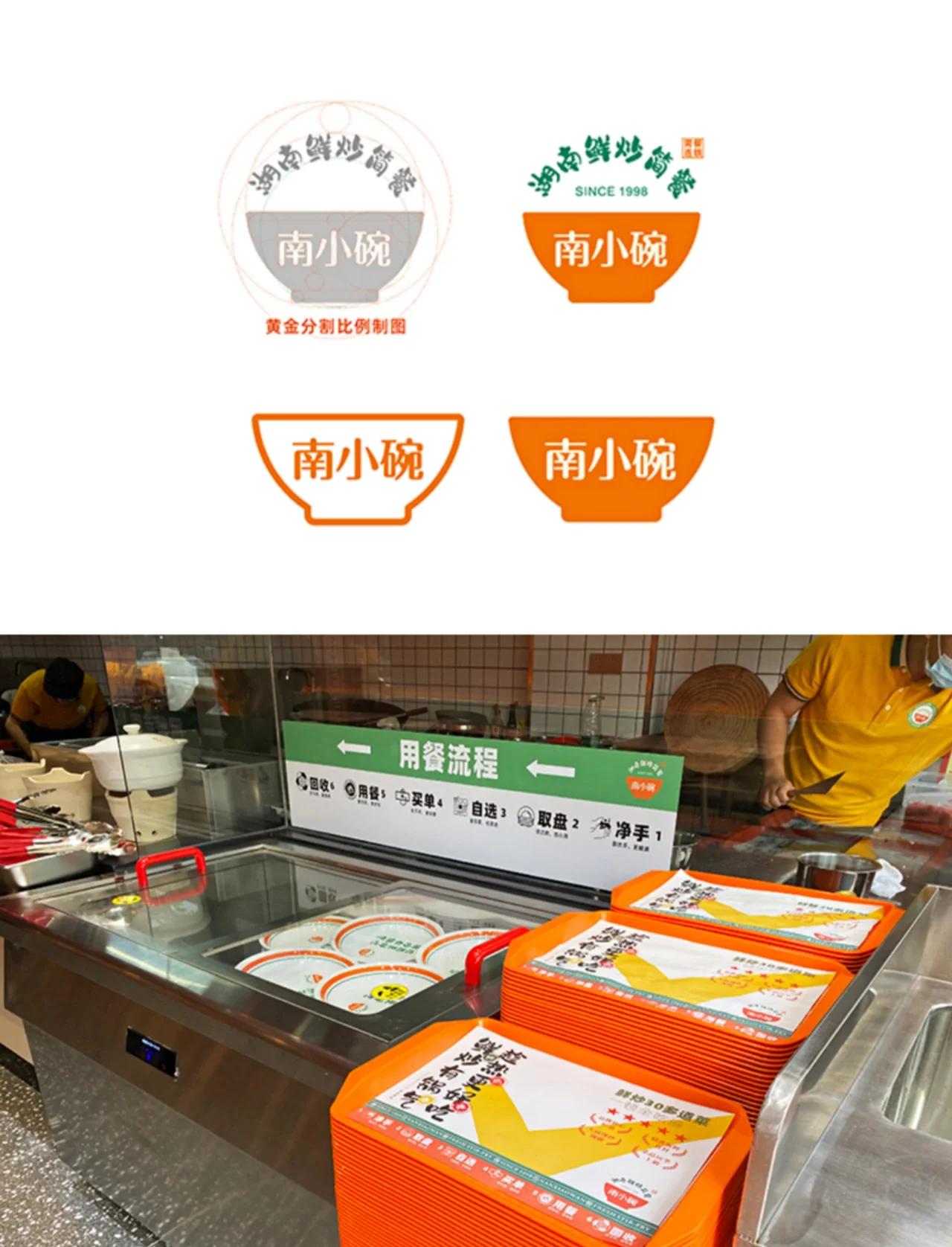 快餐只能做一次吗_揭秘省50%成本的复购秘诀