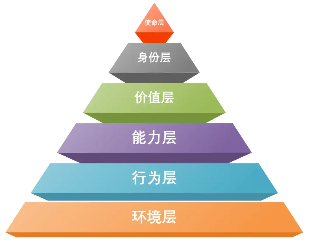 100元与300元小姐的本质差异,消费层级背后的真实价值对比