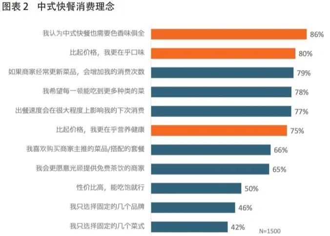 200元快餐：都市青年的生存密码与消费难题探秘