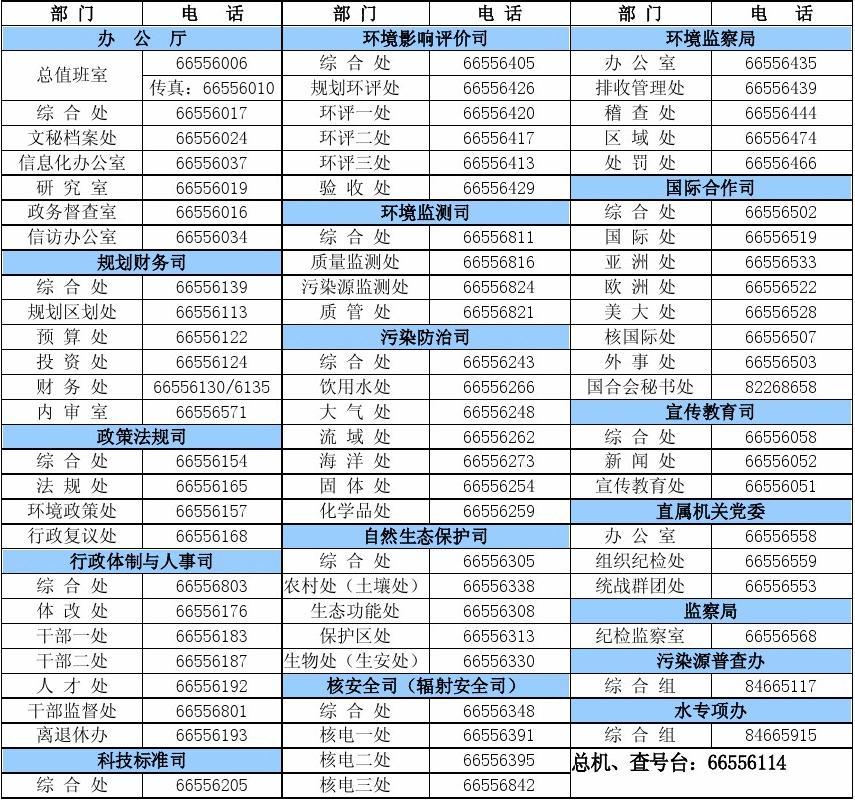 关于附近特殊服务电话号码的深度解析