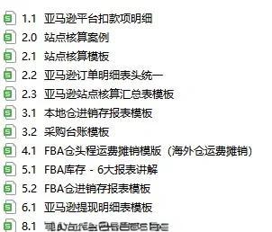 SP科普：从零开始搞懂这个神秘概念及相关入门知识解析