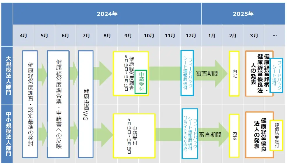 2025成都群娇荟论坛对新手到底有什么帮助 2025成都群娇荟论坛对新手到底有什么用