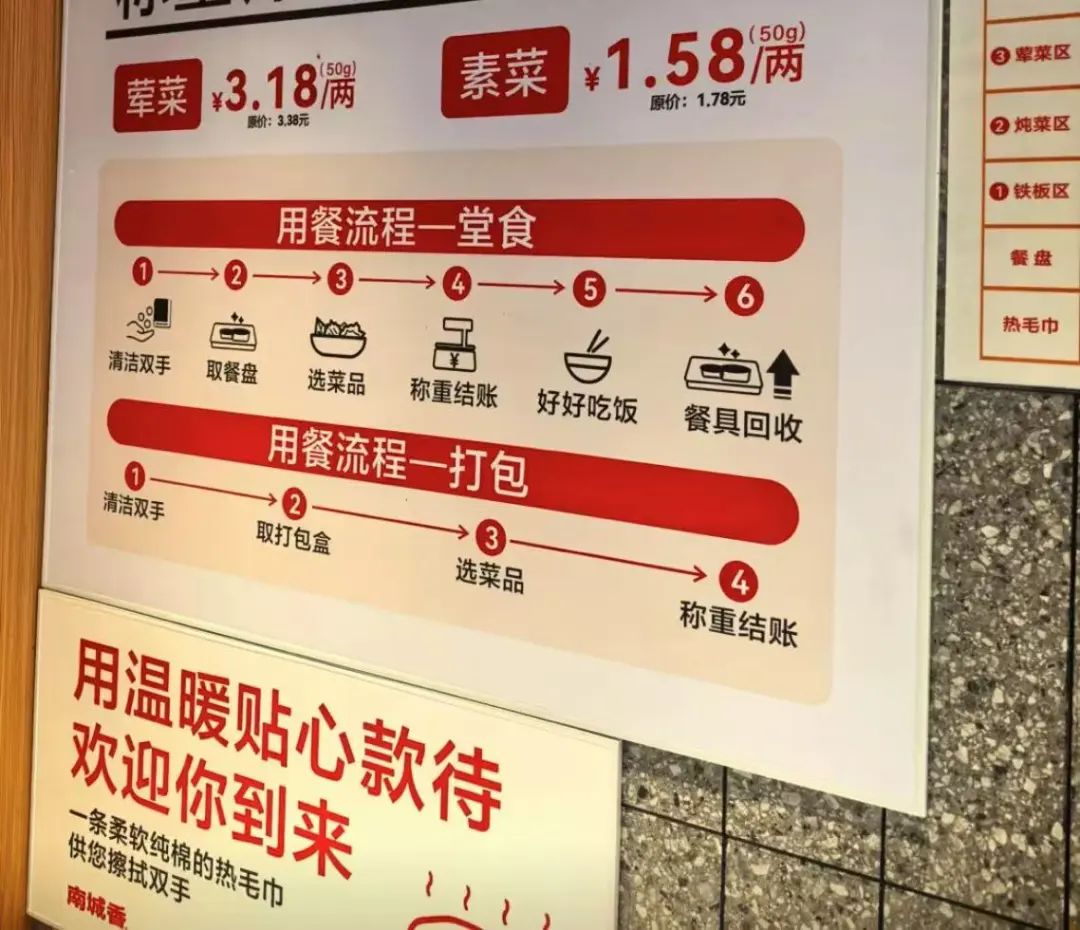 4小时400元快餐服务深度解析及电话联系方式效率与风险对比