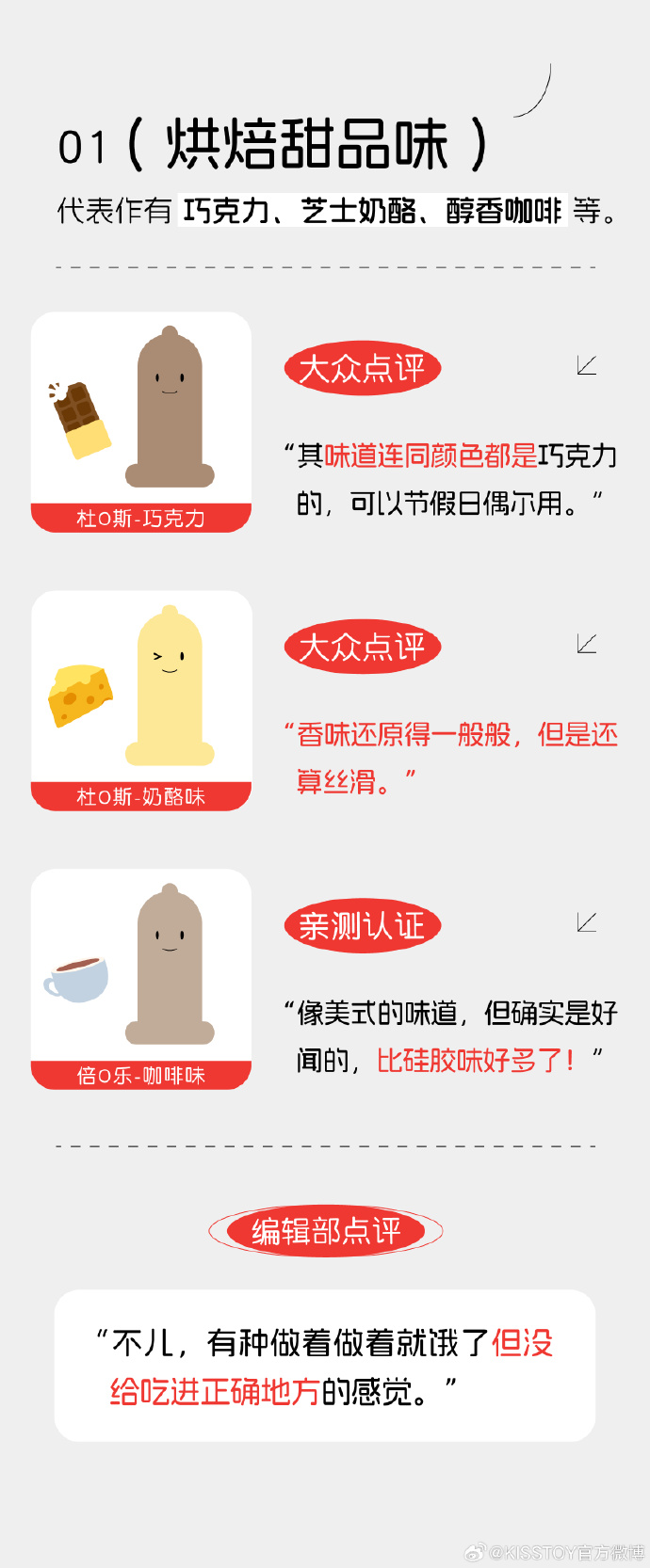 什么是95半套？全面解析费用构成与避坑技巧