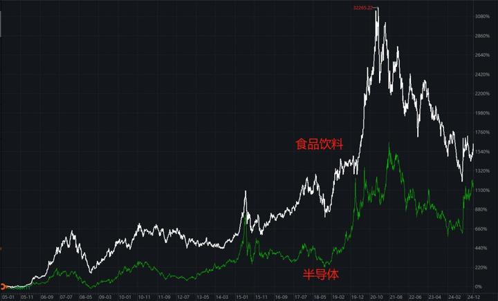 5000点小姐姐到底是什么？新手如何快速涨粉？