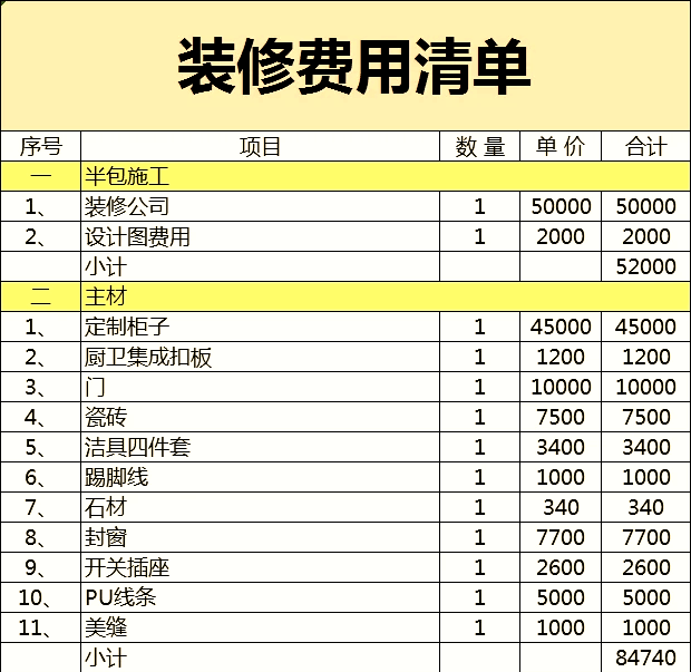 如何破解选址难题_全国茶楼信息网省30%装修费的秘密