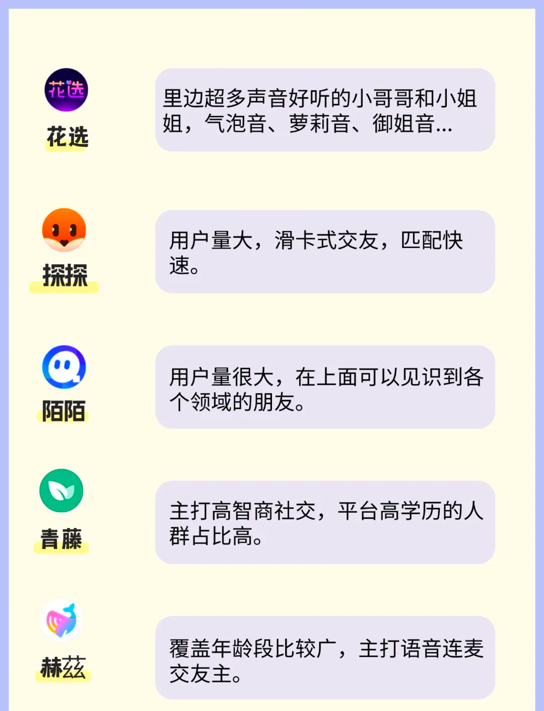 如何在同城找到靠谱的免费约会平台
