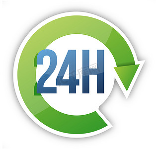 全国约会空降24小时完全实战指南