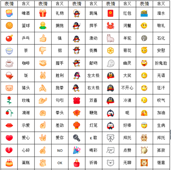 免费QQ聊天小妹背后的网络社交生态观察报告详解与深度剖析