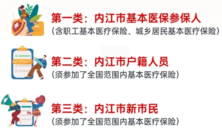 内江微信500快餐人到付款及旅游指南