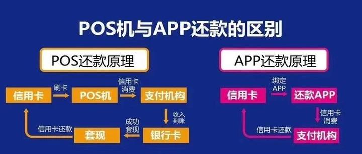 同城200元二维码服务全解析,附近便捷支付的秘密与选择指南