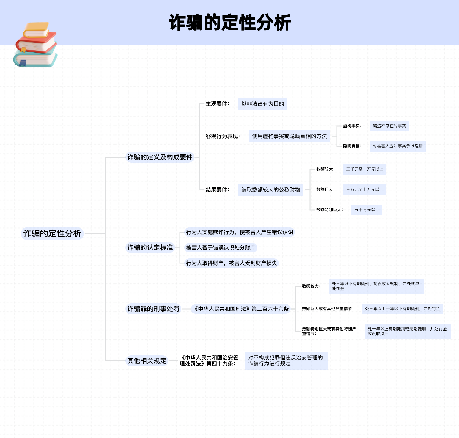 女性性交易渠道的隐蔽网络与社会治理分析