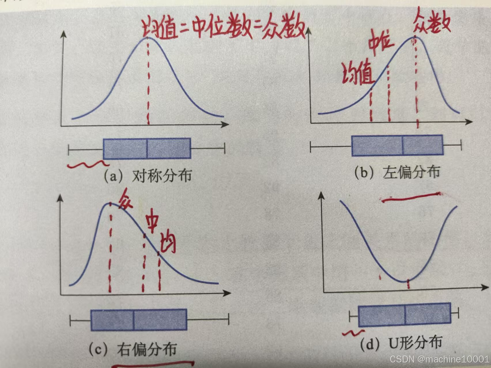如何零成本获取权威信息？揭秘小红楼论坛的降本80%秘诀