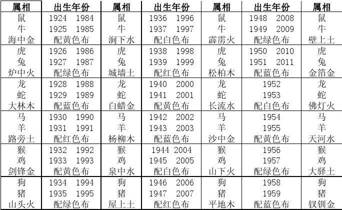 成都耍耍去哪好？2025逍遥论坛实测省60%踩坑费