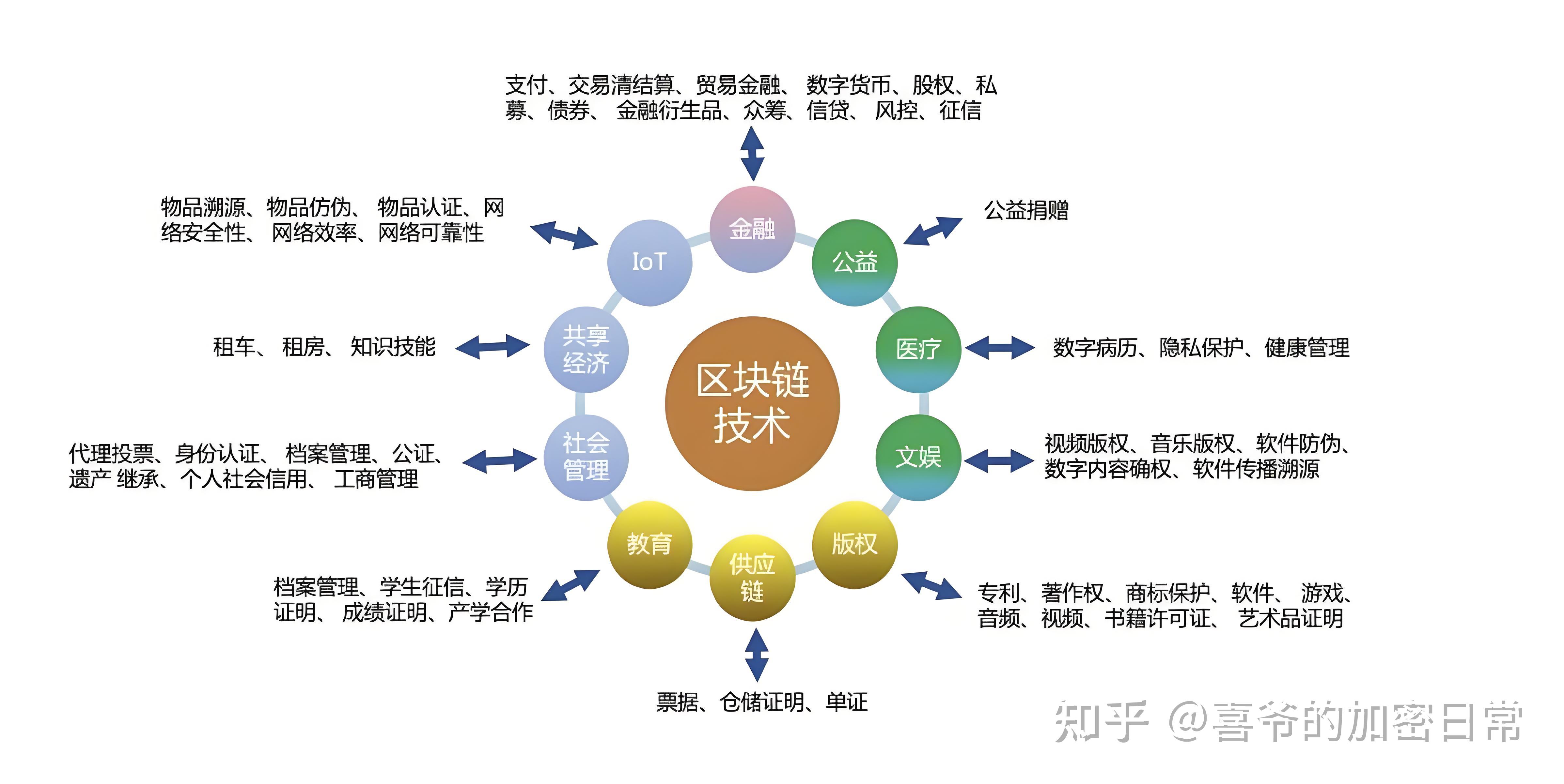 200块无限次的秘密：普通人也能懂的省钱攻略