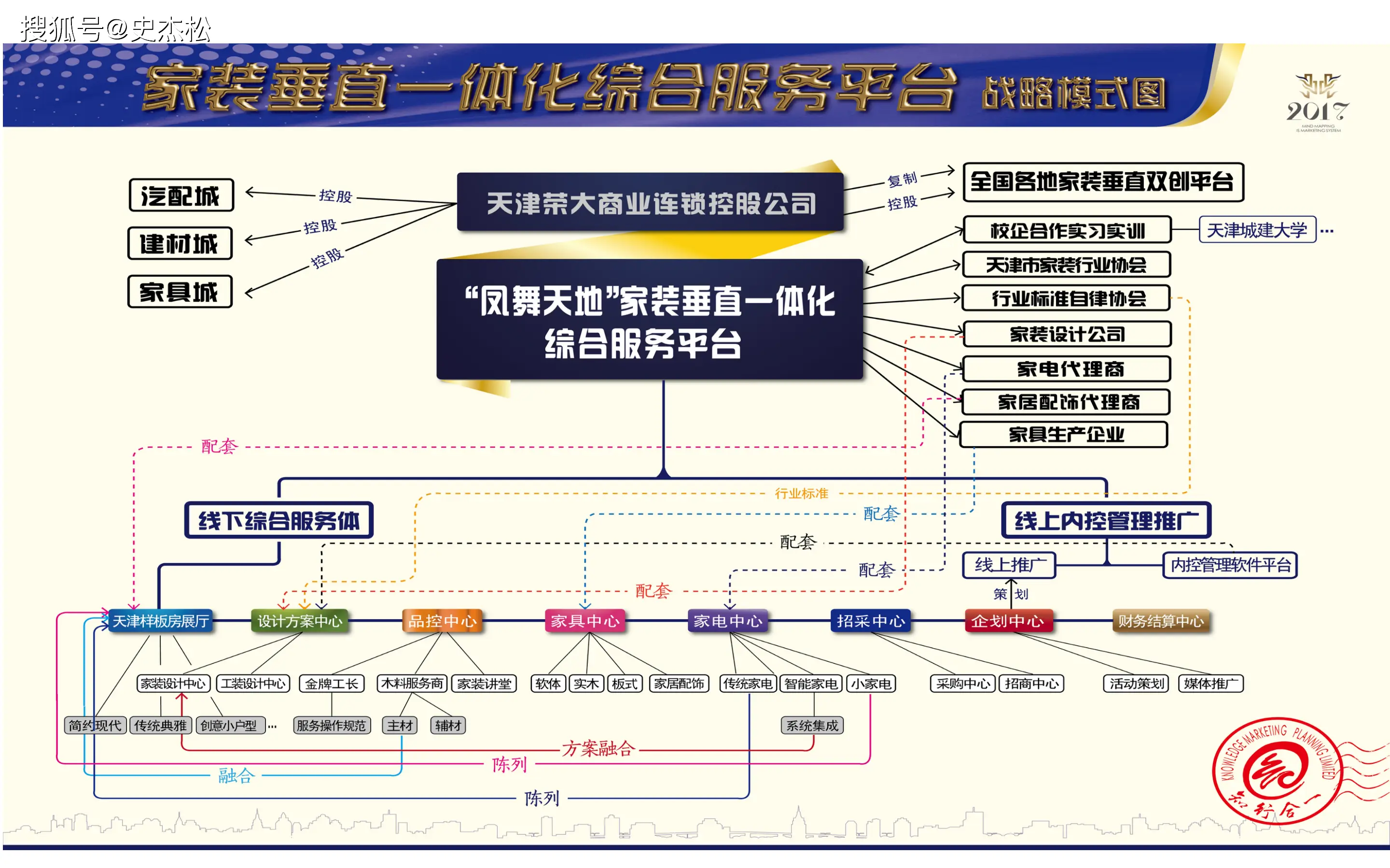 同城急缺200元快餐？揭秘节省40%成本的三大履约方案及创业思路