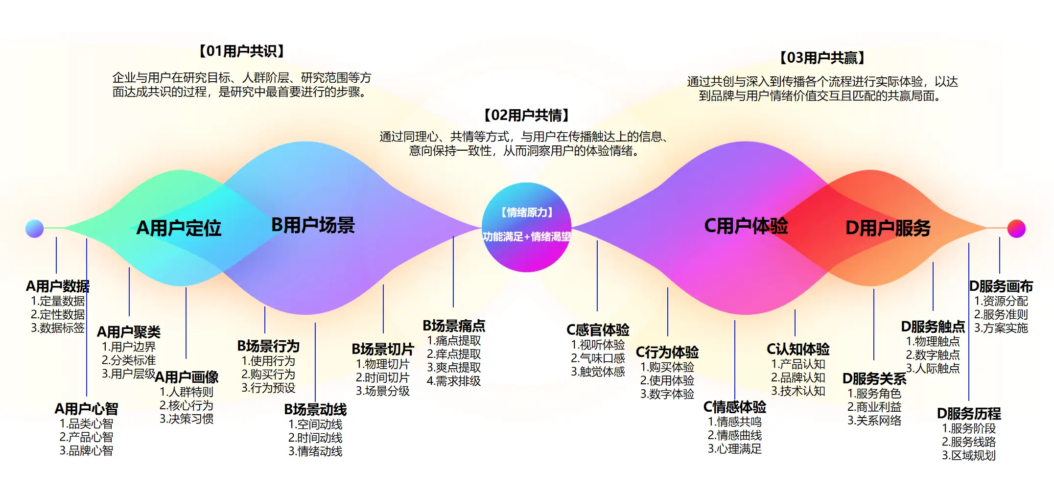 2024小红书最新暗号全攻略：新手必备指南解析