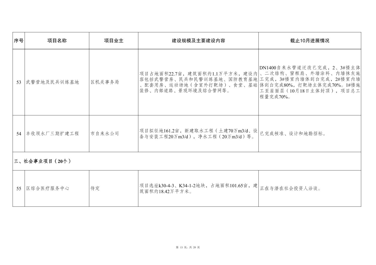 报料人揭秘：兰州新区小巷隐藏的美食与文化秘密大揭秘
