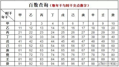 全国空降24小时免费服务全解析，如何实现高效全覆盖与资源调度对比分析