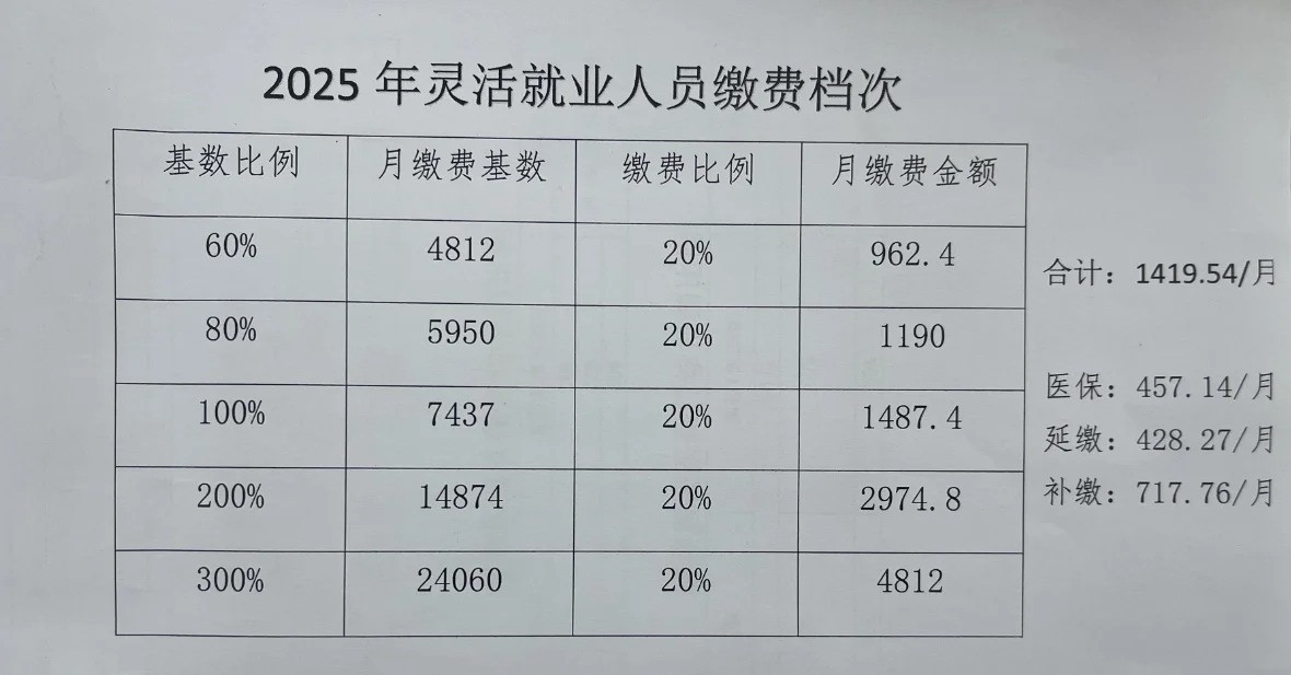 如何省60%预算体验芭提雅快餐？_揭秘树下300元3小时全流程