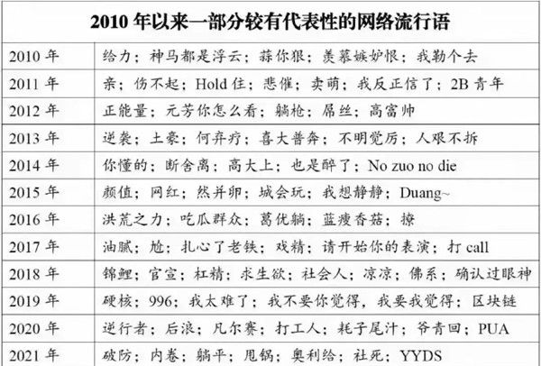 600元2小时无限扫码的商业模式解析,二维码经济下的消费心理学实验
