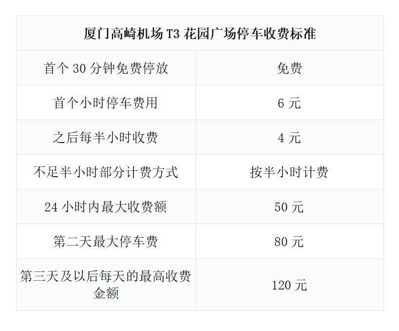 异地急约遇阻？全国空降平台3步极速匹配省70%等待时间