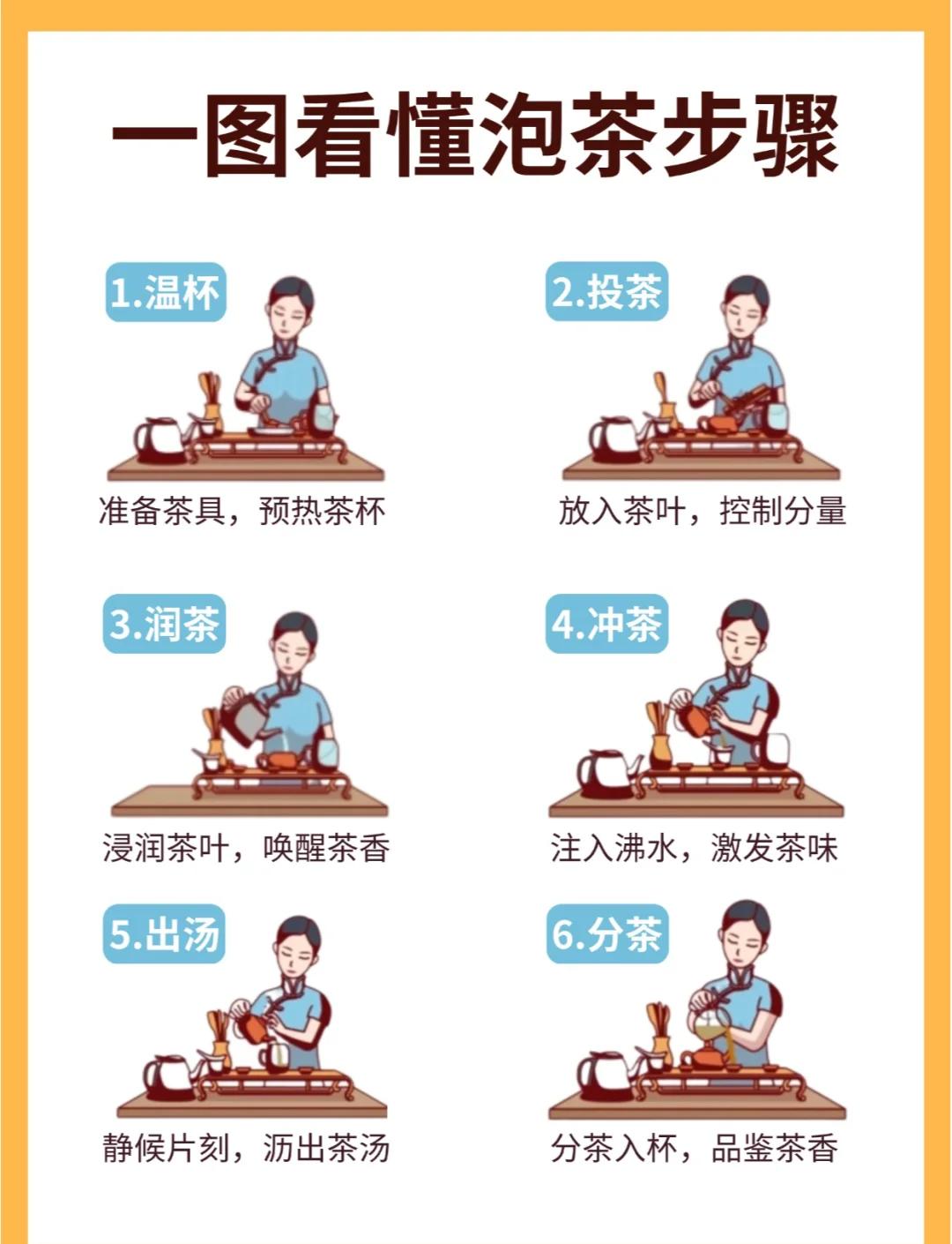 美团约新茶全攻略：新手轻松上手指南