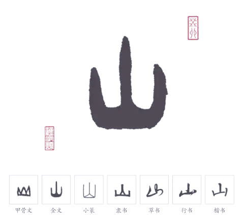 他山女生卖身现象的社会观察与思考——他山的含义与应用解析