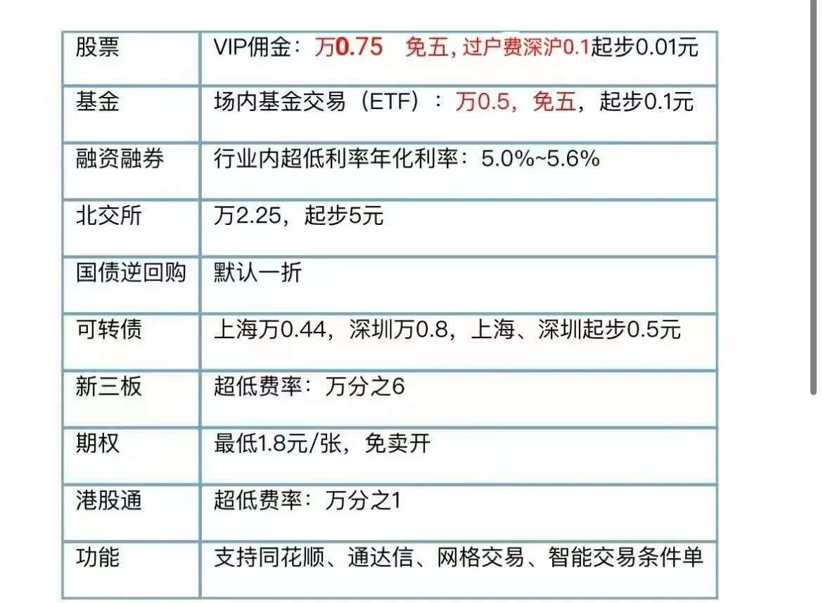700元两小时服务到底值不值？深度剖析消费真相