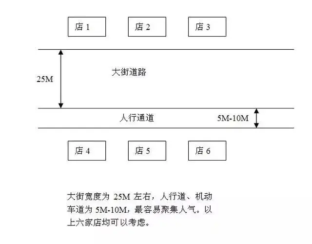 快餐、全套与一条龙服务的价格分析与性价比全面解读