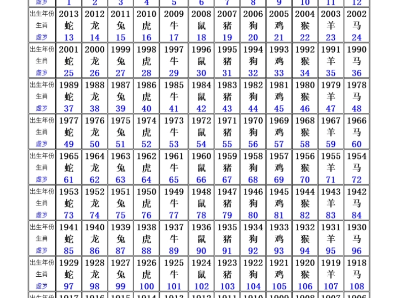 2025咸鱼暗语体系深度解码：二手交易平台的加密江湖全解析