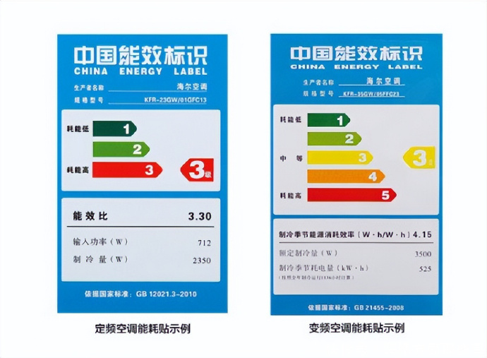 空调能效选择值不值得买？微信扫码约妹现象深度解析及相关常见疑问