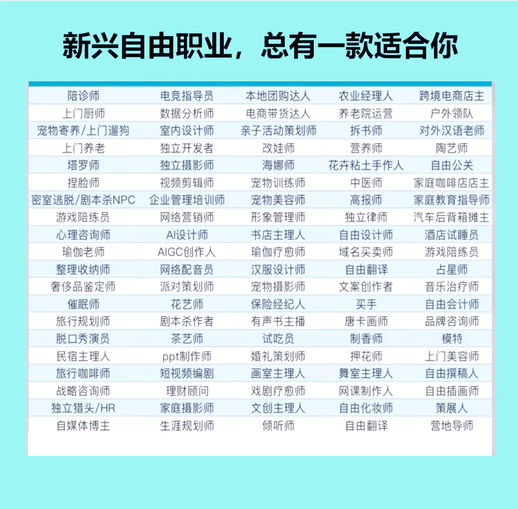 如何高效对接自由职业女性？3大合规渠道省60%沟通成本