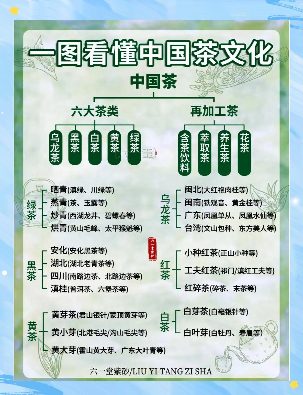 贵阳茶韵探秘,黔中饮茶文化的三重境界