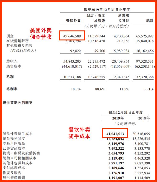 美团如何预约新茶服务？手把手教你省30%费用