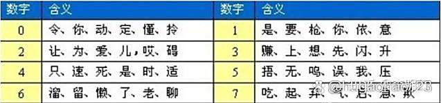 150元生存美学：摄影师镜头下的城中村颜值出租屋生态链